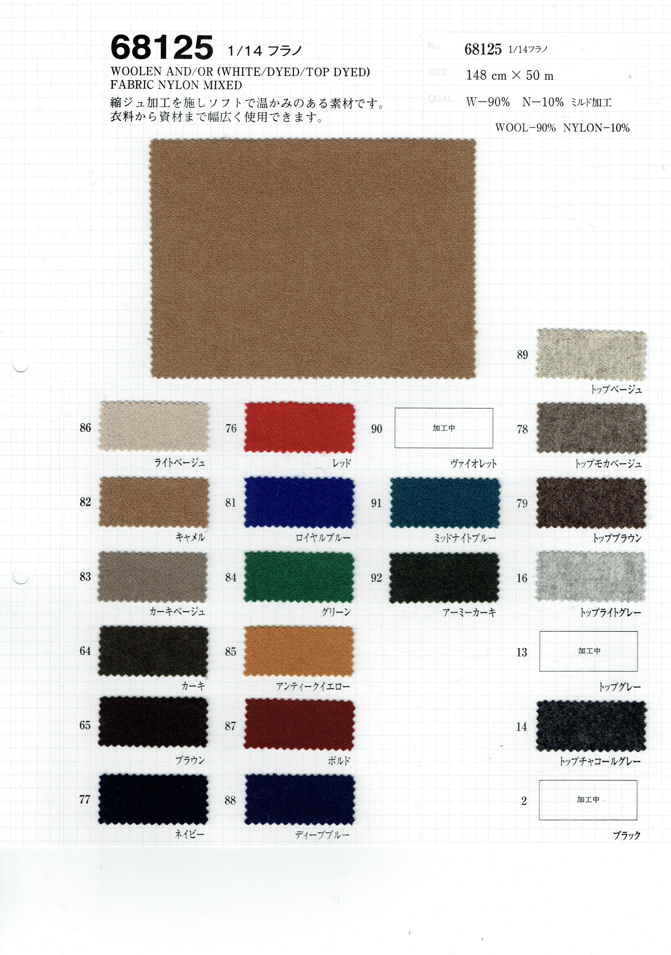 View 90% WOOLEN AND/OR[WHITE/DYED/TOP DYED]FABRIC 10% NYLON MIXED
