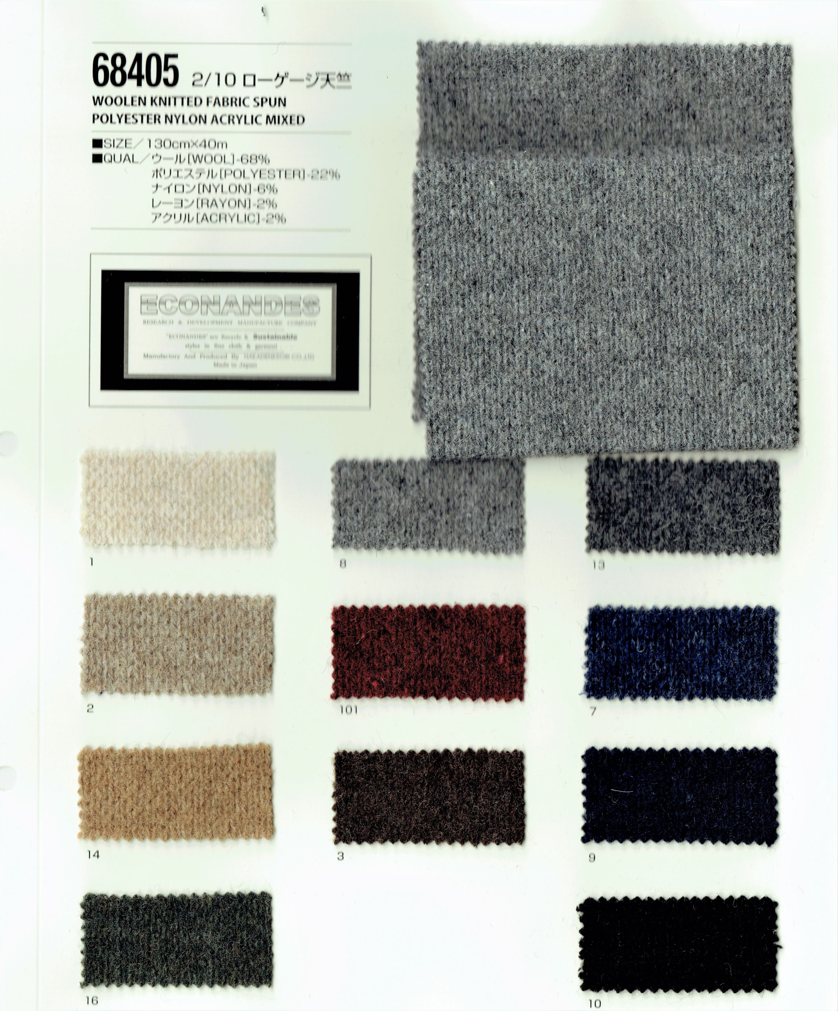 View 68% WOOLEN KNITTED FABRIC 22% POLYESTER 6% NYLON 2% ACRYLIC 2% RAYON MIXED